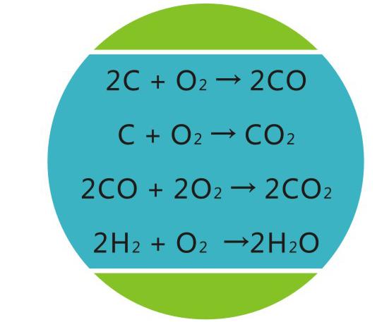 岳陽長旺化工有限公司,催化劑再生及技術(shù)咨詢,化工原材料,岳陽化工產(chǎn)品